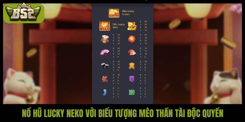 Nổ hũ Lucky Neko với biểu tượng mèo Thần Tài độc quyền